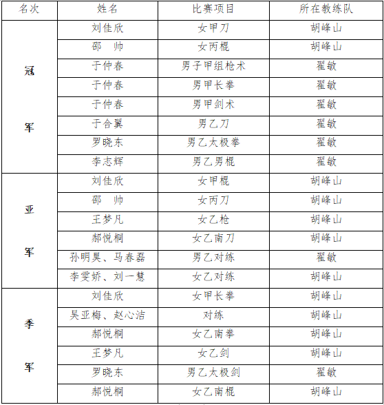 微信图片_20201109135417.png