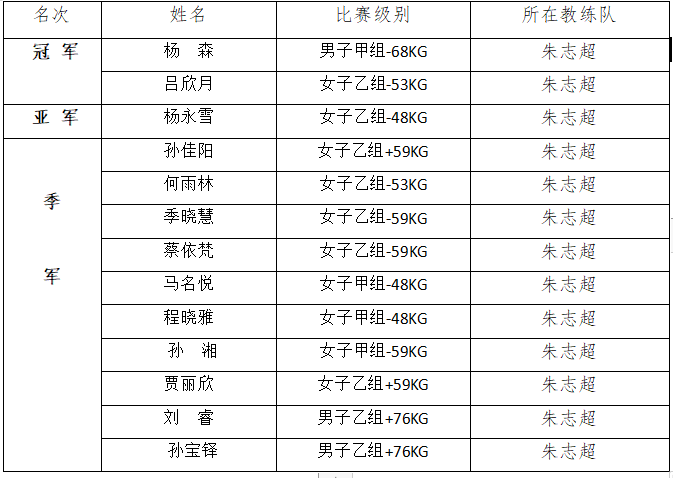 微信图片_20201109140346.png